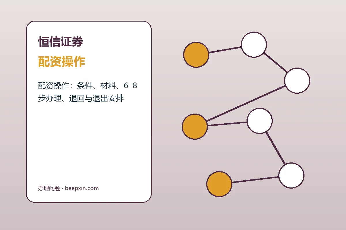 恒信证券配资服务办理流程示意