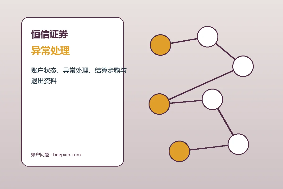 恒信证券客户支持与服务流程示意