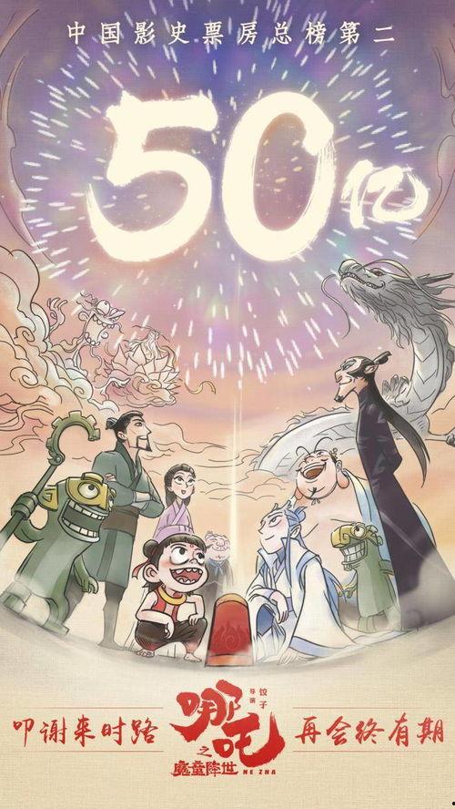 国产版孙悟空动漫视频,传奇归来，勇闯新世界