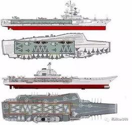 国产航母架构图解视频,揭秘我国航母核心构造与功能