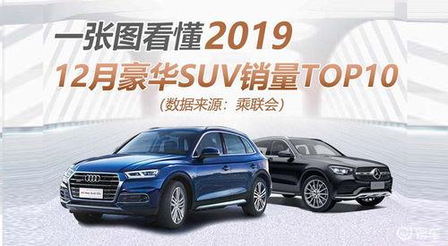 国产suv驾驶方法视频,视频教学助您轻松驾驭