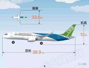 国产飞机飞多快视频