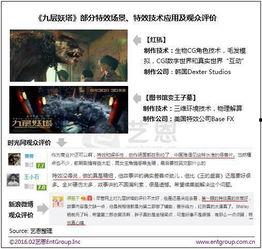 国产整片视频,全景展现大美中国